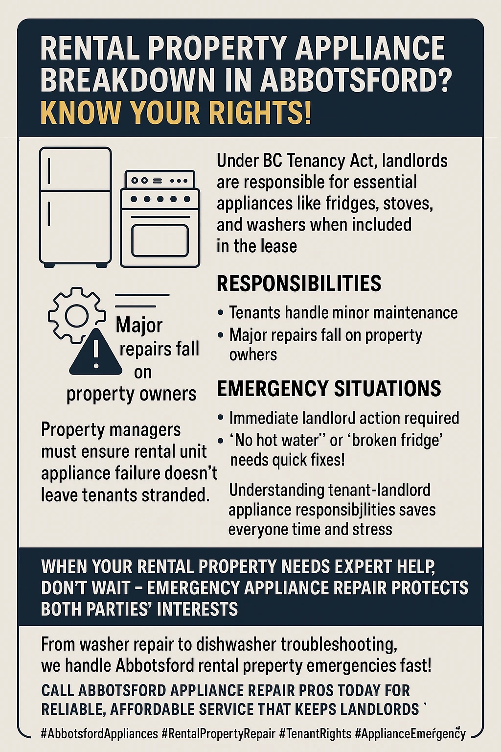 Key takeaways infographic for rental property appliance repair in Abbotsford.