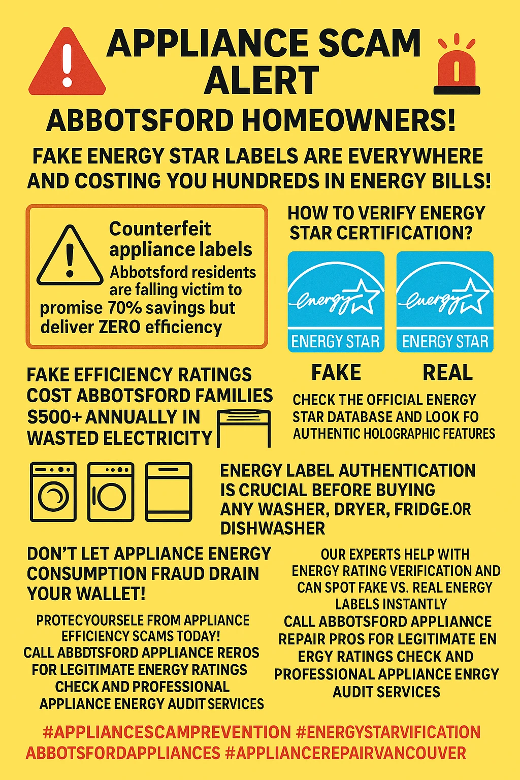 Infographic summarizing key takeaways about appliance energy rating fraud in Abbotsford.