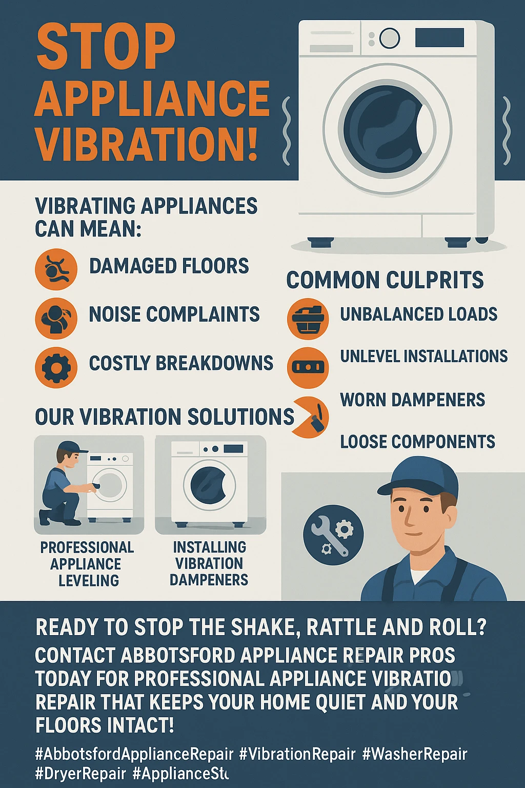 Infographic showing key takeaways about appliance vibration solutions