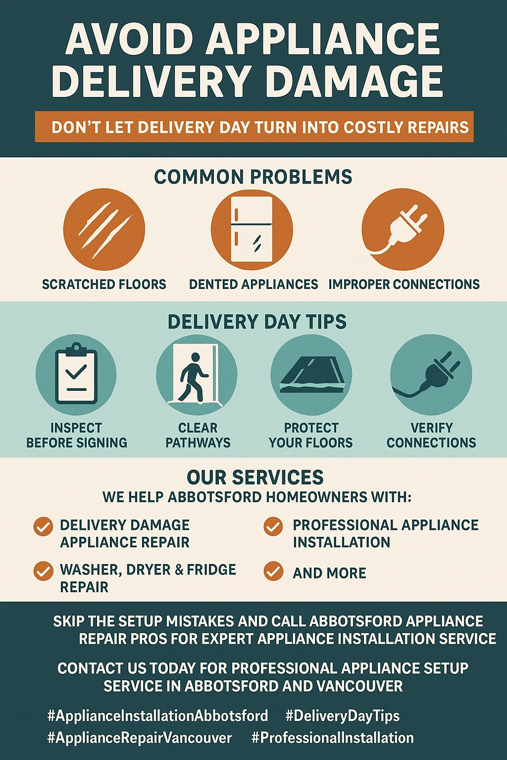 Infographic on how to prevent appliance delivery damage