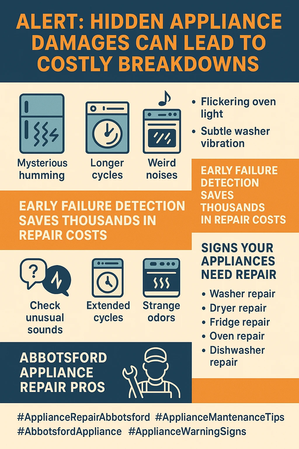 Hidden appliance problems Abbotsford key takeaways infographic