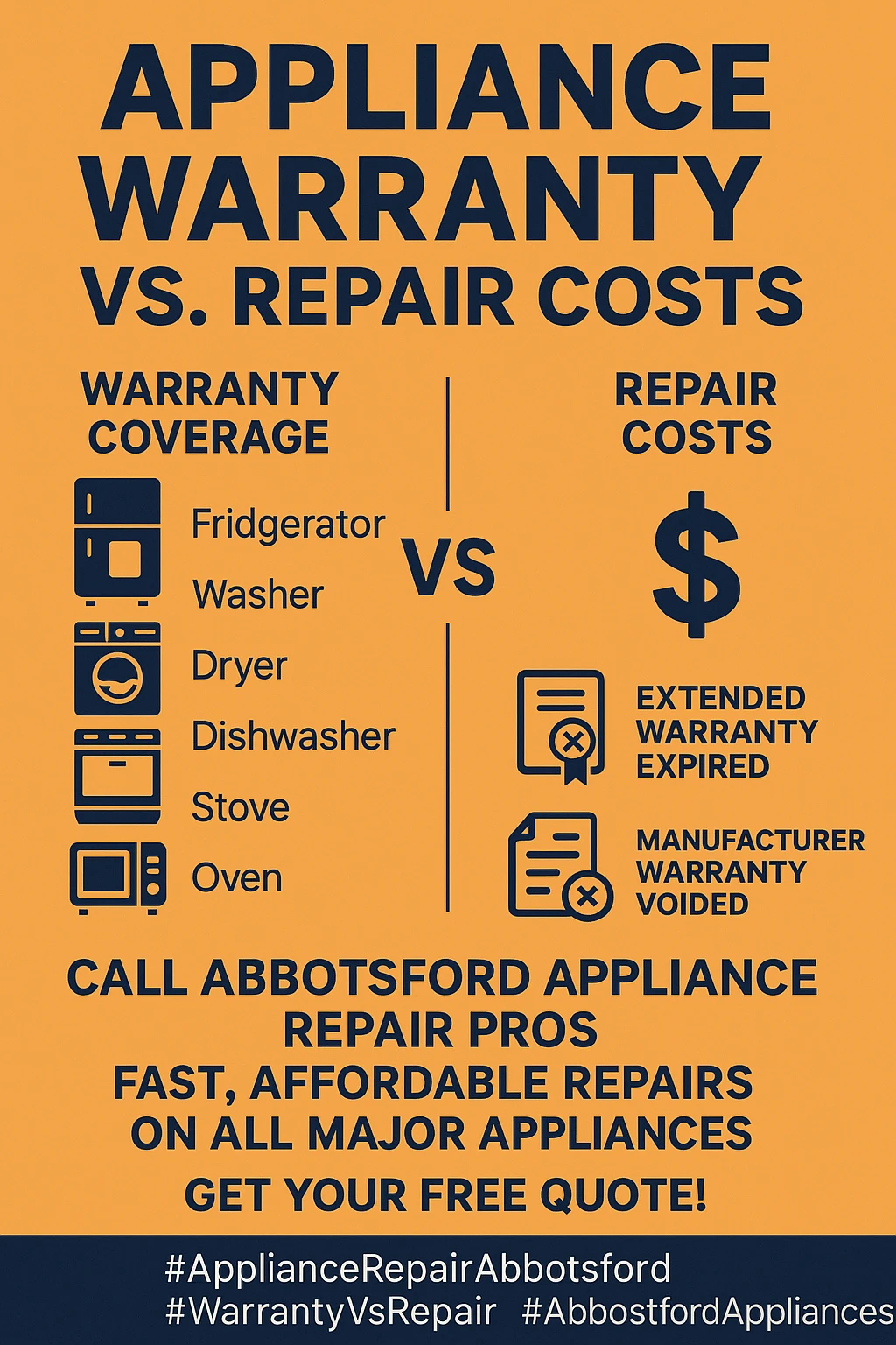Key Takeaways for Appliance Warranty and Repair Costs in Abbotsford