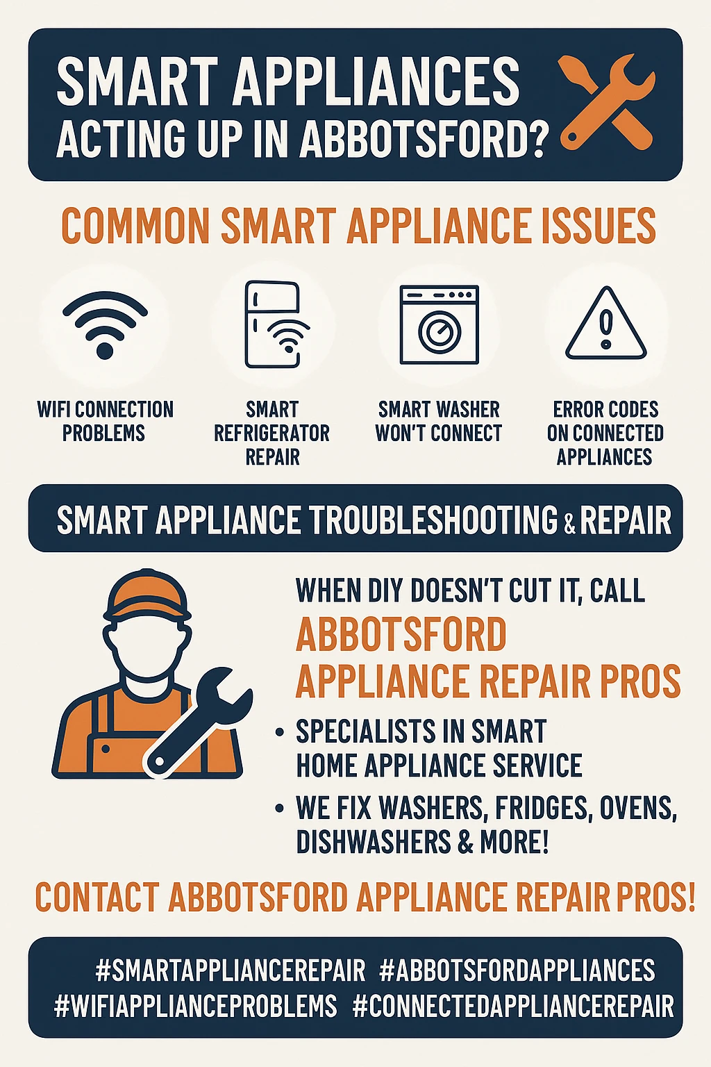 Smart appliance repair Abbotsford infographic takeaways